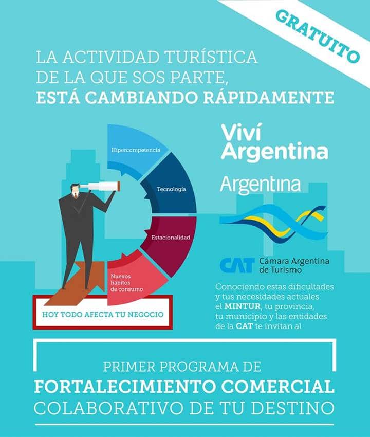 Primer Programa de Fortalecimiento Comercial Colaborativo